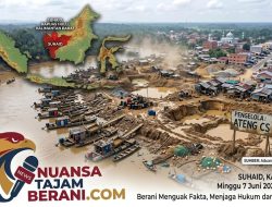 Dugaan Gurita Tambang Emas Ilegal di Suhaid, Aktivitas ‘Ateng CS’ Ditantang Transparansi Publik
