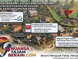 Mengurai Benang Kusut Kasus Sintang: Pentingnya Edukasi Regulasi Media dan Perlindungan Pers di Era Digital