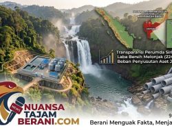 Rapor Keuangan Perumda Sirin Meragun: Di Antara Lonjakan Laba dan Keluhan Konsumen