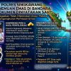 Klarifikasi Polres Singkawang Terkait Penemuan Emas di Bandara: Seluruh Dokumen Dinyatakan Sah