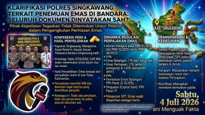 Klarifikasi Polres Singkawang Terkait Penemuan Emas di Bandara: Seluruh Dokumen Dinyatakan Sah
