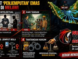 Menelisik Gurita PETI Melawi:Dugaan Modus ‘Jemput Emas Ilegal Tersembunyi’ dan Tantangan Nyata Komitmen Polda Kalbar 