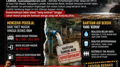 Pusaran Polemik PETI Pak Mayam: Dugaan ‘Pungli’ Berkedok Koordinasi dan Sumur Bor yang Dipertanyakan