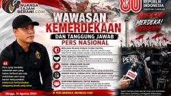 Wawasan Kemerdekaan dan Tanggung Jawab Pers Nasional ​Kemerdekaan Republik
