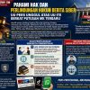 Pahami Hak dan Perlindungan Hukum Berita Siber: UU Pers Unggul atas UU ITE Berkat Putusan MK Terbaru