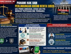 Pahami Hak dan Perlindungan Hukum Berita Siber: UU Pers Unggul atas UU ITE Berkat Putusan MK Terbaru