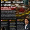 EKOLOGI KETAPANG DIUJI: PETI SIMPANG TIGA KEMUNING DISOROT, ASAS PRADUGA TAK BERSALAH WAJIB DIKEDEPANKAN