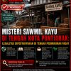 Misteri Sawmil Kayu di Tengah Kota Pontianak: Legalitas Dipertanyakan di Tengah Permukiman Padat