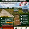 Peluang Emas Investasi Tanah Kavling Strategis!