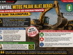 Menyoal Mitos Pajak Alat Berat: Antara Kepatuhan Daerah dan Dugaan Kebocoran Pendapatan di Bumi Kalimantan Barat