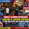 Sindikat Scamming Internasional Digulung di Jantung Pontianak, 31 WNA Malaysia dan Taiwan Dicokok